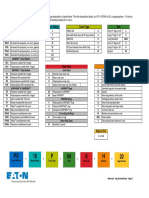 Filter Bag Nomenclature Chart