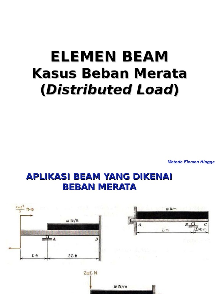 4 Meh Elemen Beam Beban Merata Ok | PDF