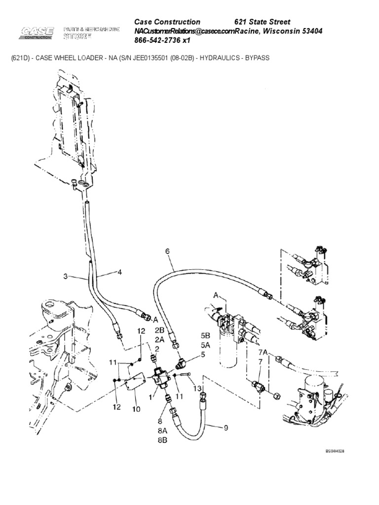 Hydraulics Bypass Equipment Joining