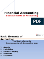 Financial Accounting: Basic Elements of Accounting