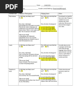 Troy Ecological Congruence Assessment