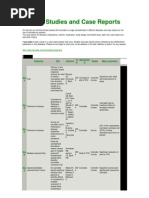 Medical Cannabis Clinical Studies and Case Reports