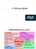 Non Ferrous Alloys