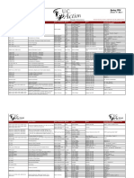 Updated sp16 Ucactionsched Final 3 30 2016