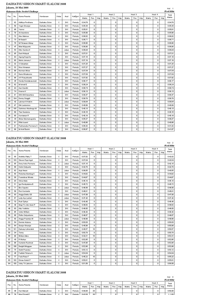 Seeded Challange | PDF