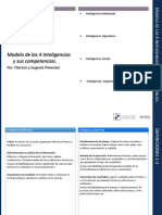 Modelo de Las 4 Inteligencias 12 Competencias 2014