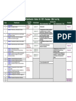 DBA1 10g Correspondencia Planificacion COnline Kit PDF Parciales