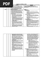 Download History Revision Wars by Anna Kudrnova SN31142223 doc pdf