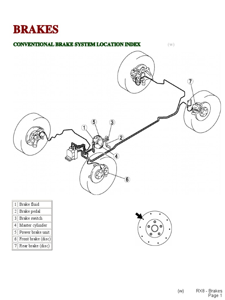 Conventional Brake System Overview | PDF | Anti Lock Braking System | Brake