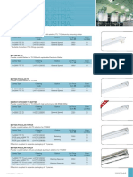 Havells Lighting