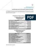 Boletín de Prensa Proforma Presupuestaria 2016 31 Octubre 2015