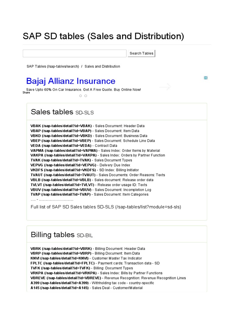 SAP SD Tables (Sales and Distributionn) PDF Electronic Data