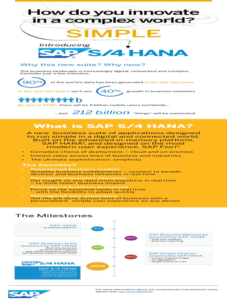 Sap S4hana Infographic Final | PDF | Computers