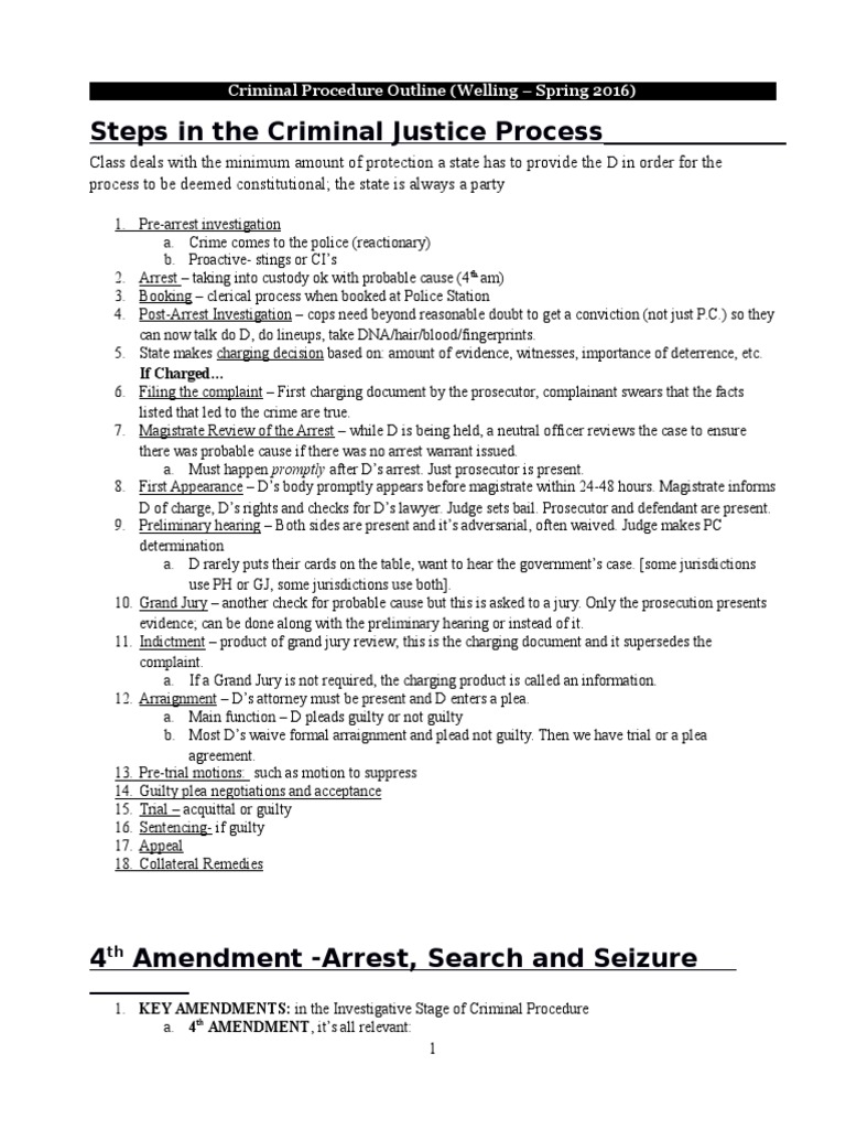Criminal procedure course outline image