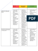 Summative Rubric