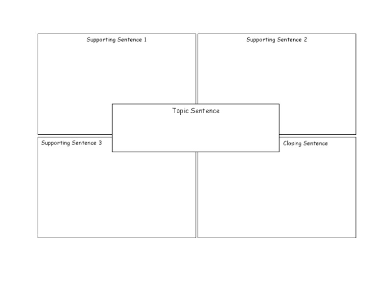 Four Square Writing Template | PDF