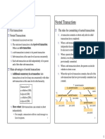 Nested Transactions Nested Transactions