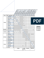 Manual for sod matrix