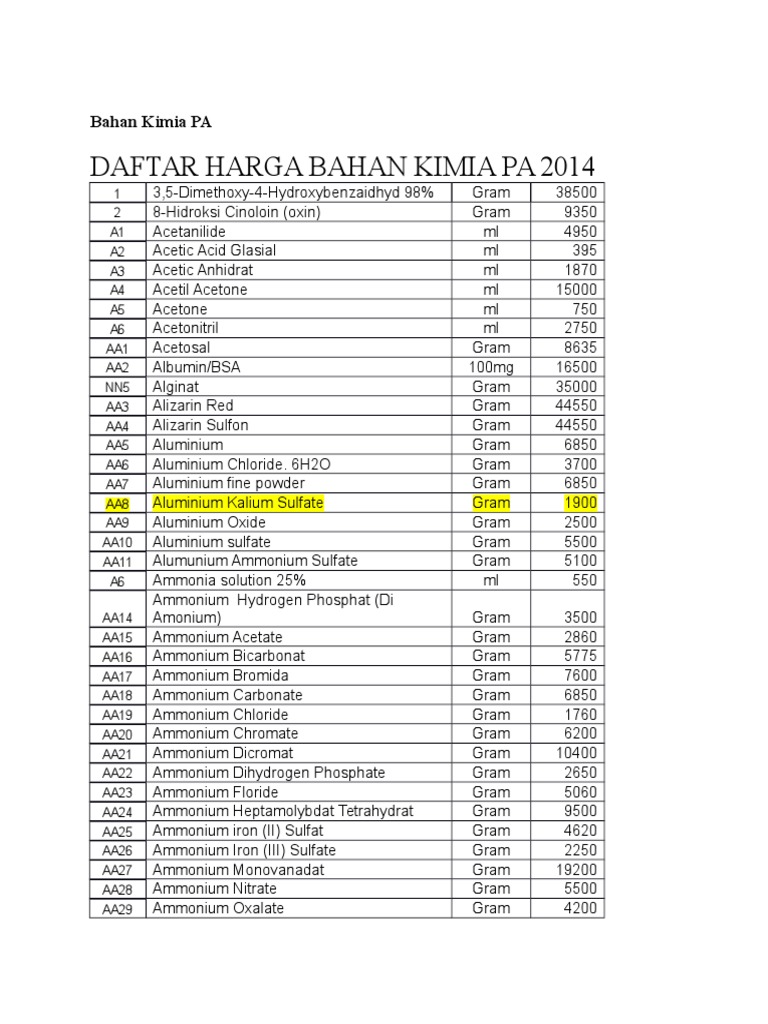 Daftar Harga Bahan Kimia