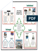 Asset Map