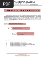 Download Metode Pemeliharaan-Gedung by vesbulk SN311454563 doc pdf