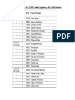 Name List Batchwise For EKB 2091 Chemical Engineering Lab