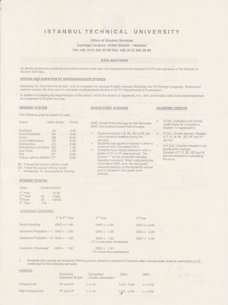 ITU Undergraduate Transcript Guidelines | PDF