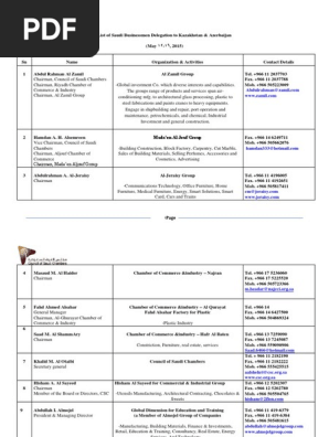 قائمة الشركات السعودية 11 مايو عبدالله السعودي للأعمال