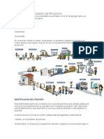 Identificacion y Diseño de Procesos