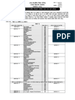 Revised Routine of Grade XII and Grade XI Exams of HSEB, Nepal