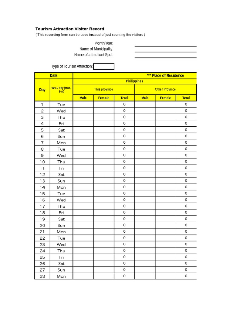Visitor Record for Philippine Attractions | PDF | Tourist Activities ...