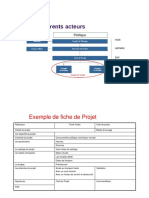 Gestion de Proget PDF