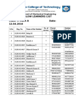 Slow Learners List Mechanical Engineering Department