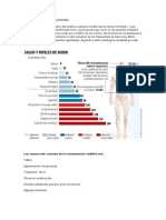 La Contaminación Sonora