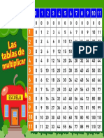 Tablas de Multiplicar Para Imprimir