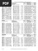 Download 1993 - 2003 Kentucky Derby Winners by Nick Rambo SN311502771 doc pdf