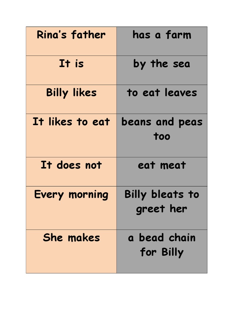 Phrases Strips | PDF