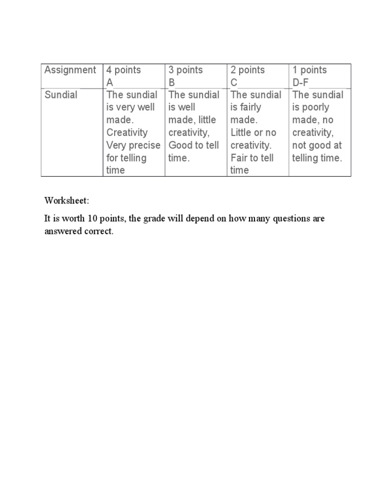 Worksheet: It Is Worth 10 Points, The Grade Will Depend On How Many ...
