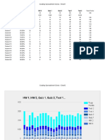 Grading Spreadsheet Gloria