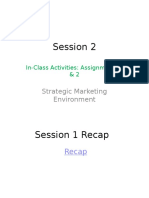 Strategic Marketing Environment Session 2 Activities