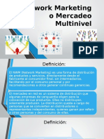 Network Marketing o Mercadeo Multinivel