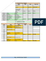 2016 NCL Meet Day 1 - Padua Results