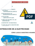 Electricidad Bàsica