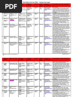 Download Arizona YMCA Summer Camps by caitli783 SN31154272 doc pdf