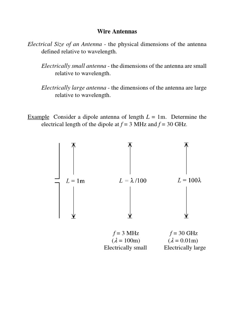 Antenna Theory notes4 Antenna (Radio) Electric Field