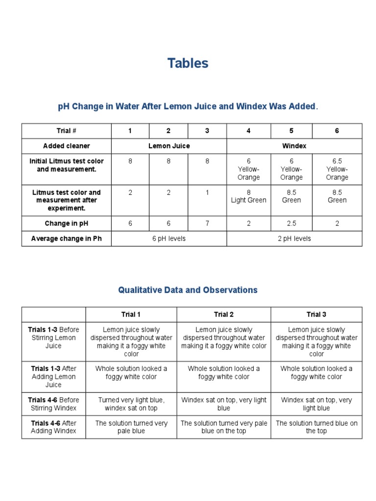 Experiment 1 | PDF | Science & Mathematics