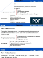 Tecnologia de Materiais CTEM