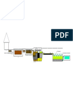 Layout IPAL Limbah Batik