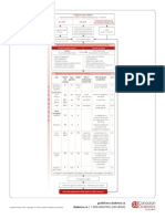 Reference Guide-Blood Glucose-Lowering Therapies PDF