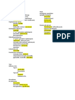 CA Drug List